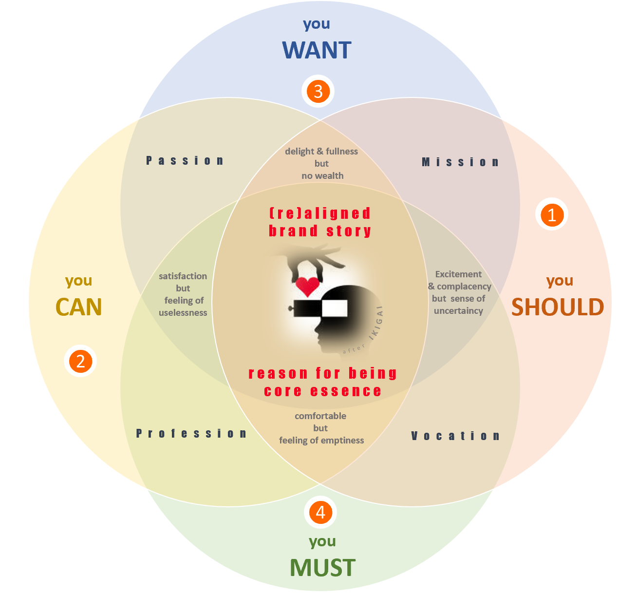IKIGAI BALANCE BOARD-1