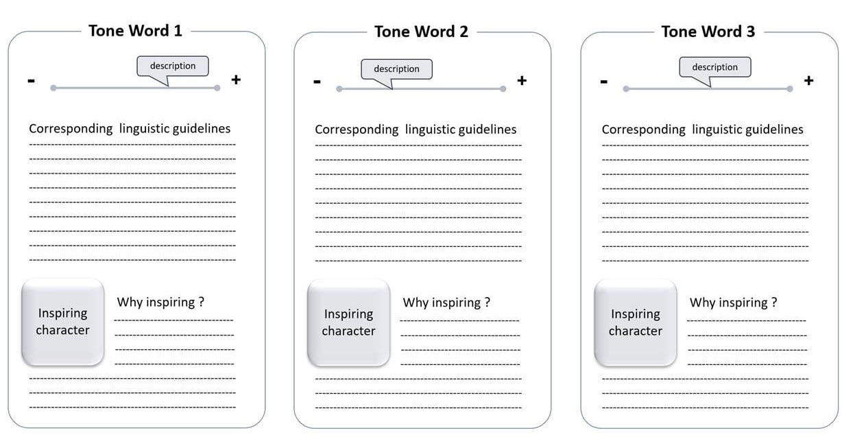tone words
