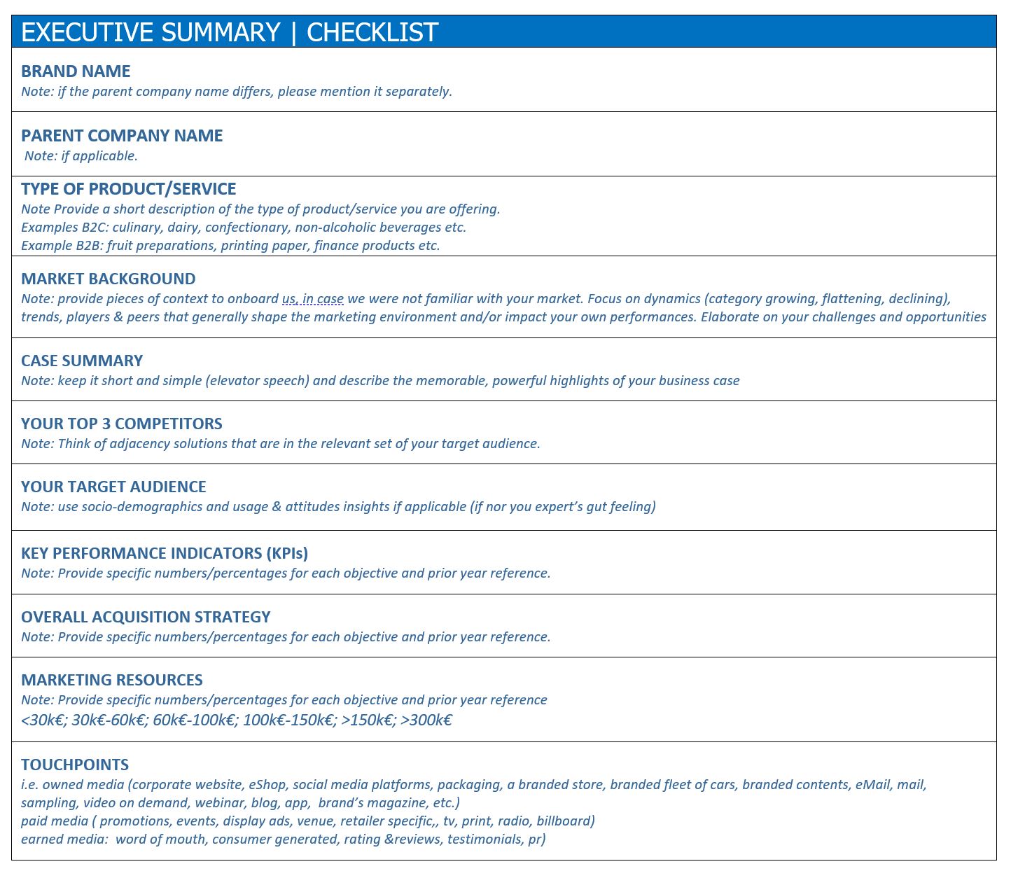 COGITHON_submission_checklist