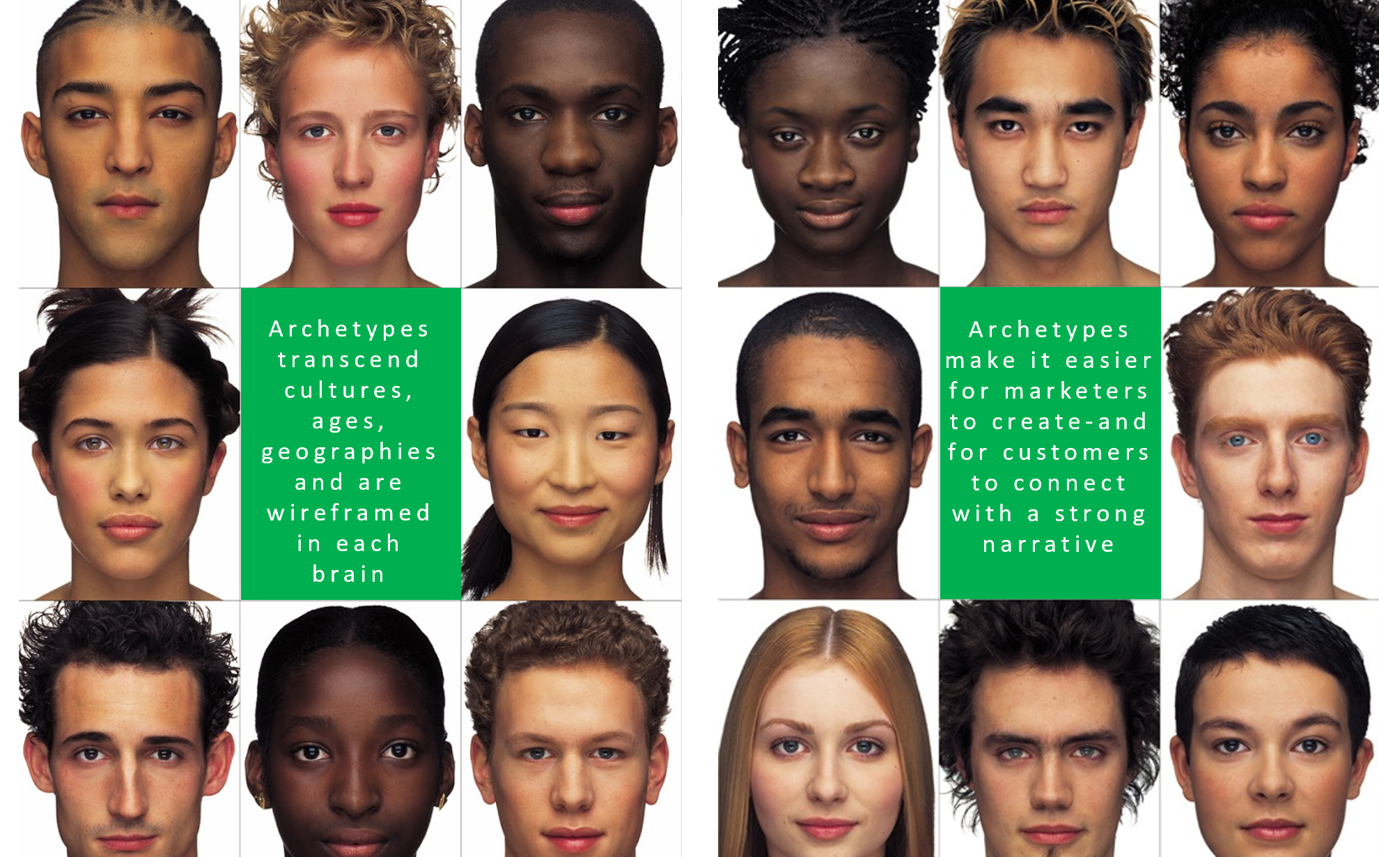 united colors of archetypes