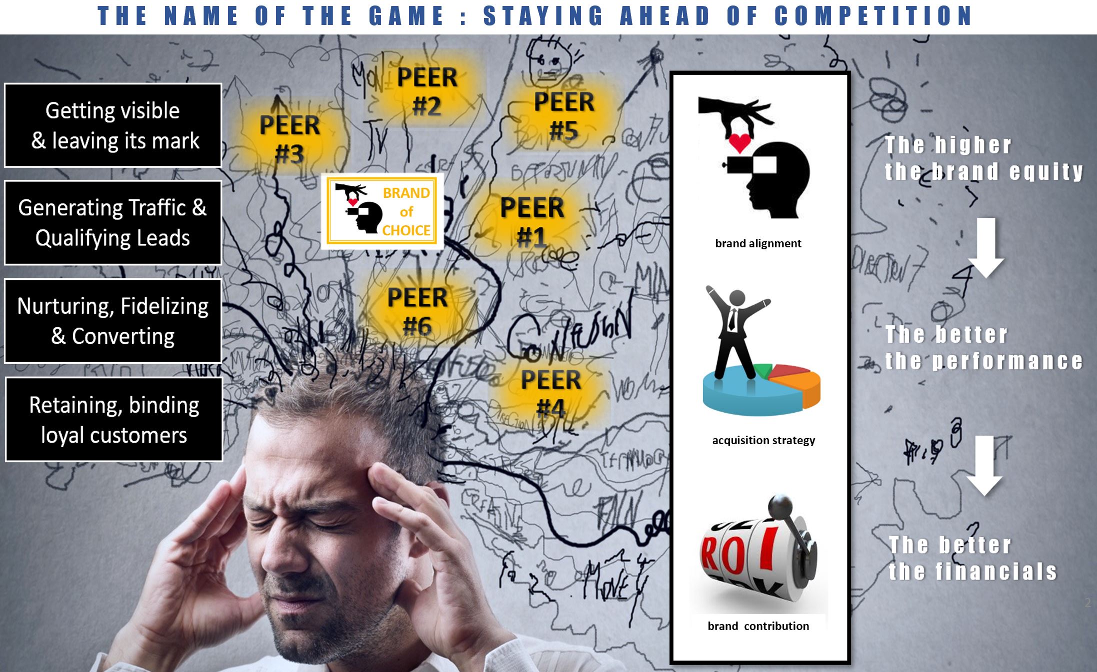 a man grabs his head with his hands and tries to concentrate and manage the flood of competing information of voices-1 a man grabs his head with his hands and tries to concentrate and manage the flood of competing information of voices-1