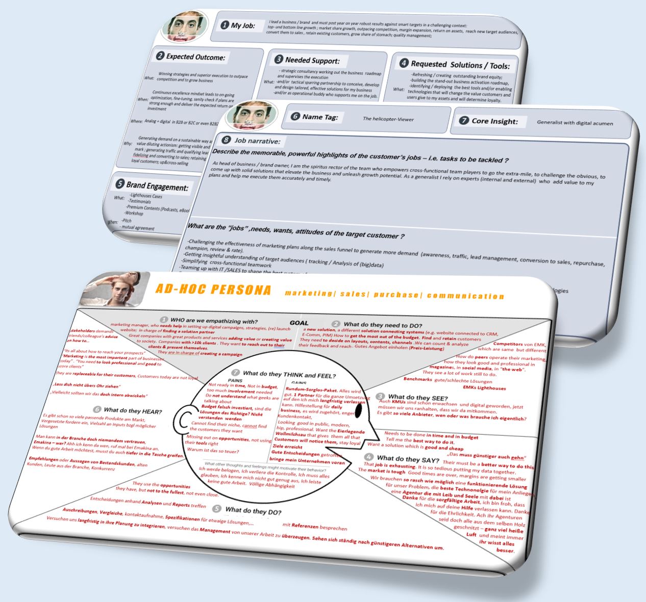 customer portraits - empathy maps customer portraits - empathy maps
